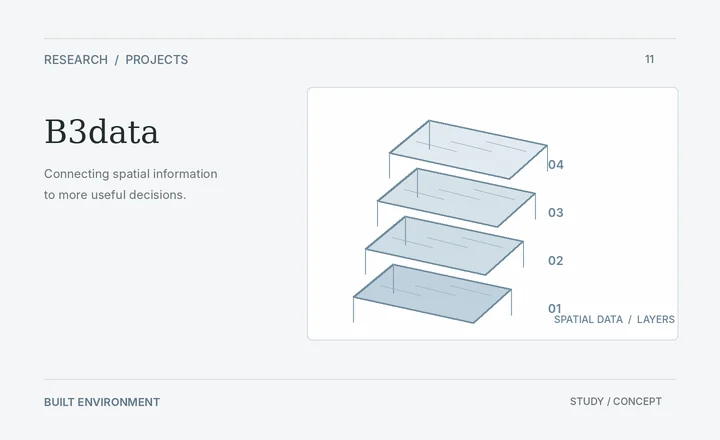 Concept illustration for B3data