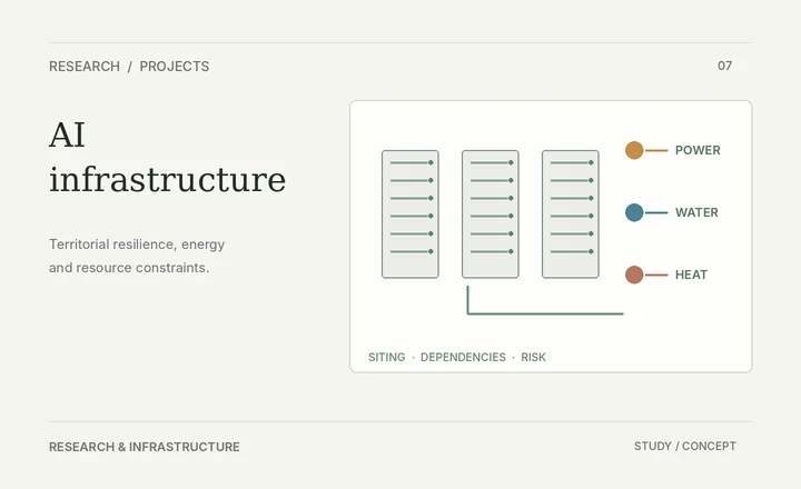 Concept illustration for AI Infrastructure and Urban Resilience