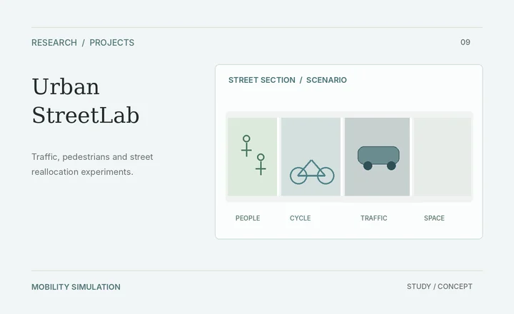 Concept illustration for UrbanStreetLab